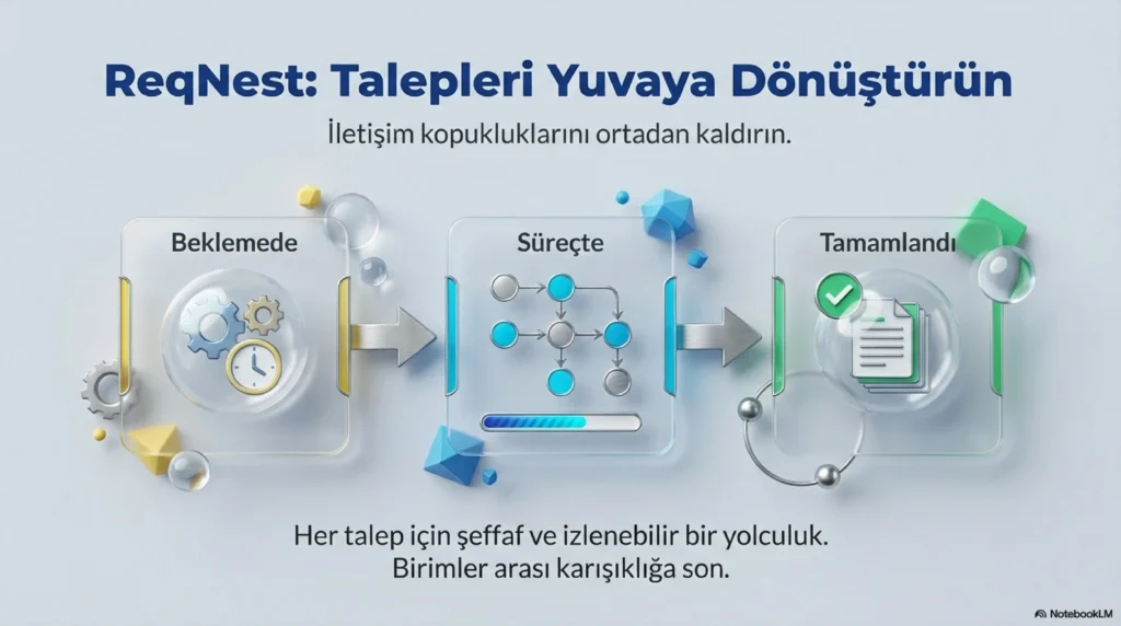 Dijital_Çözümler_Ekosistemi-8